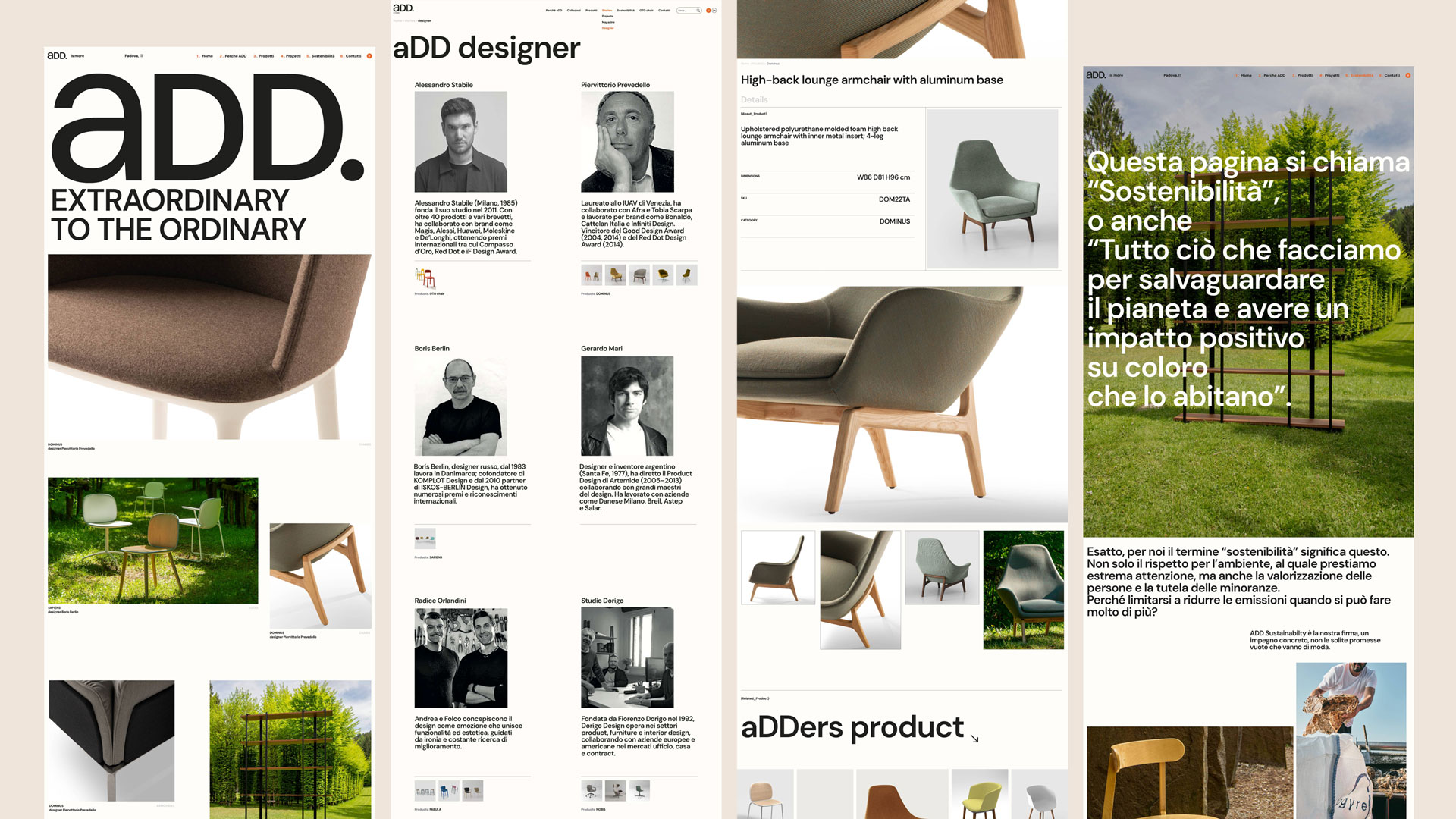 Architettura di brand per aziende