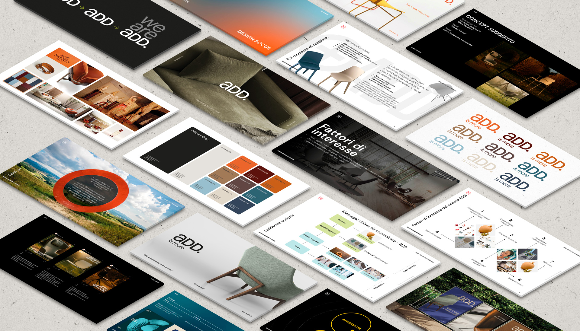 Architettura di brand per aziende